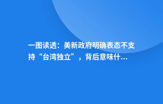 一图读透：美新政府明确表态不支持“台湾独立”，背后意味什么？