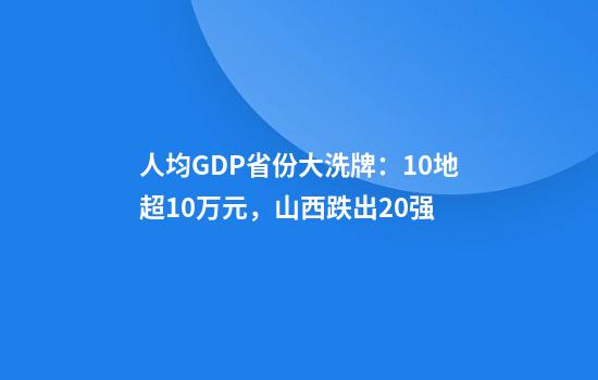 人均GDP省份大洗牌：10地超10万元，山西跌出20强