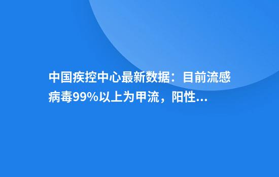 中国疾控中心最新数据：目前流感病毒99%以上为甲流，阳性率持续上升