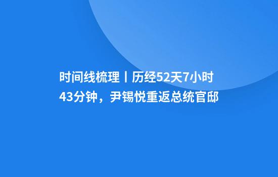 时间线梳理丨历经52天7小时43分钟，尹锡悦重返总统官邸