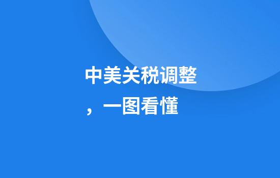 中美关税调整，一图看懂