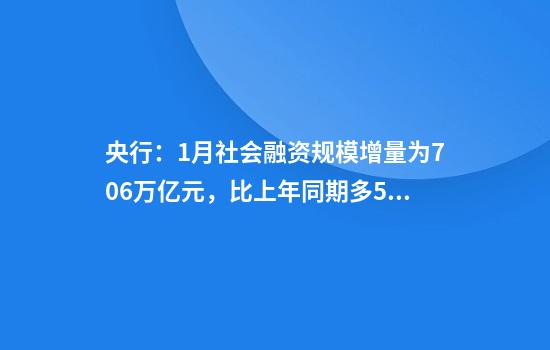 央行：1月社会融资规模增量为7.06万亿元，比上年同期多5833亿元