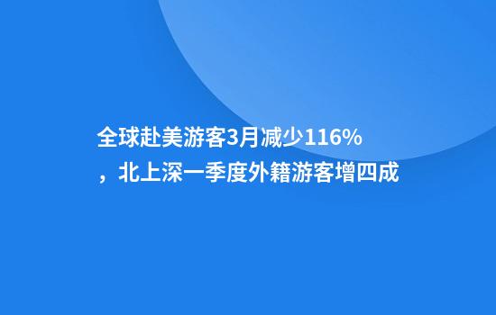 全球赴美游客3月减少11.6%，北上深一季度外籍游客增四成